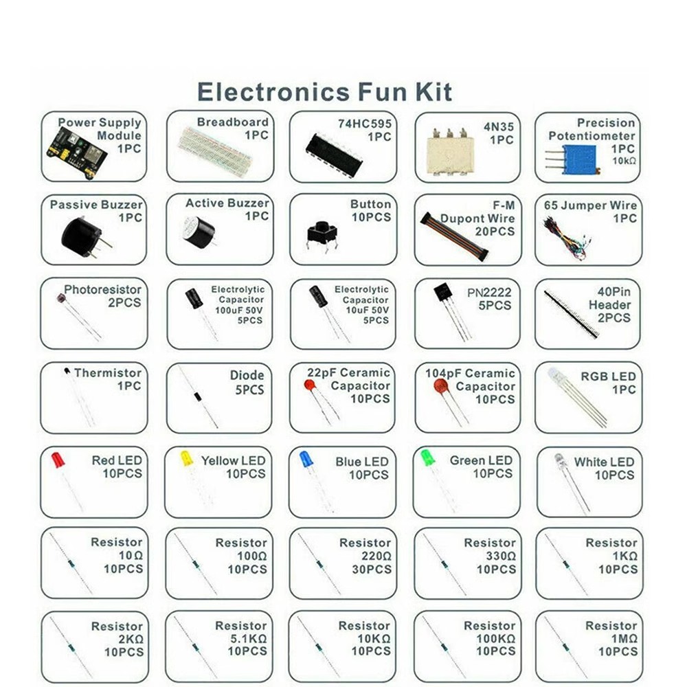 DIY Project Starter Kit For Ar – Arduino Vending Machine Project recenzja i cena